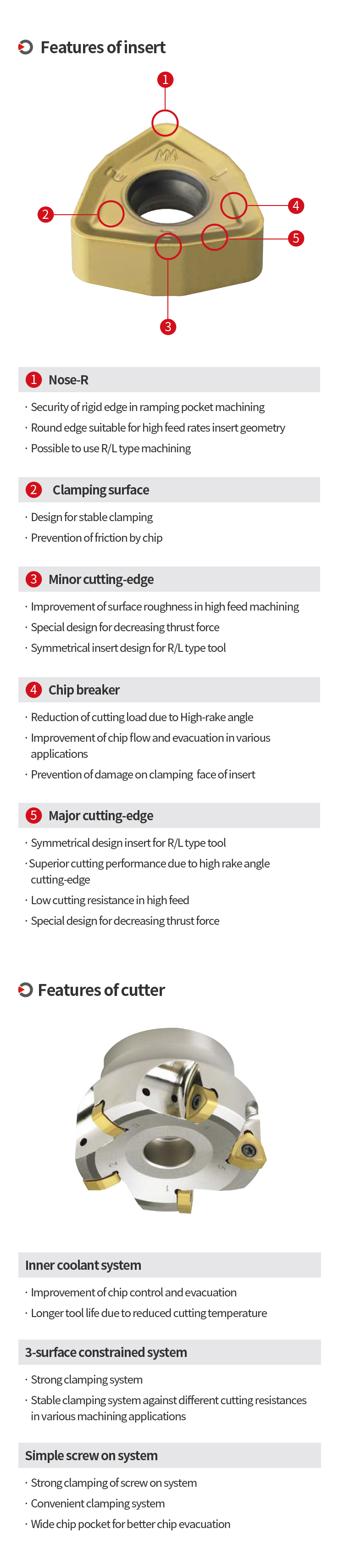 HRMDouble Products KORLOY