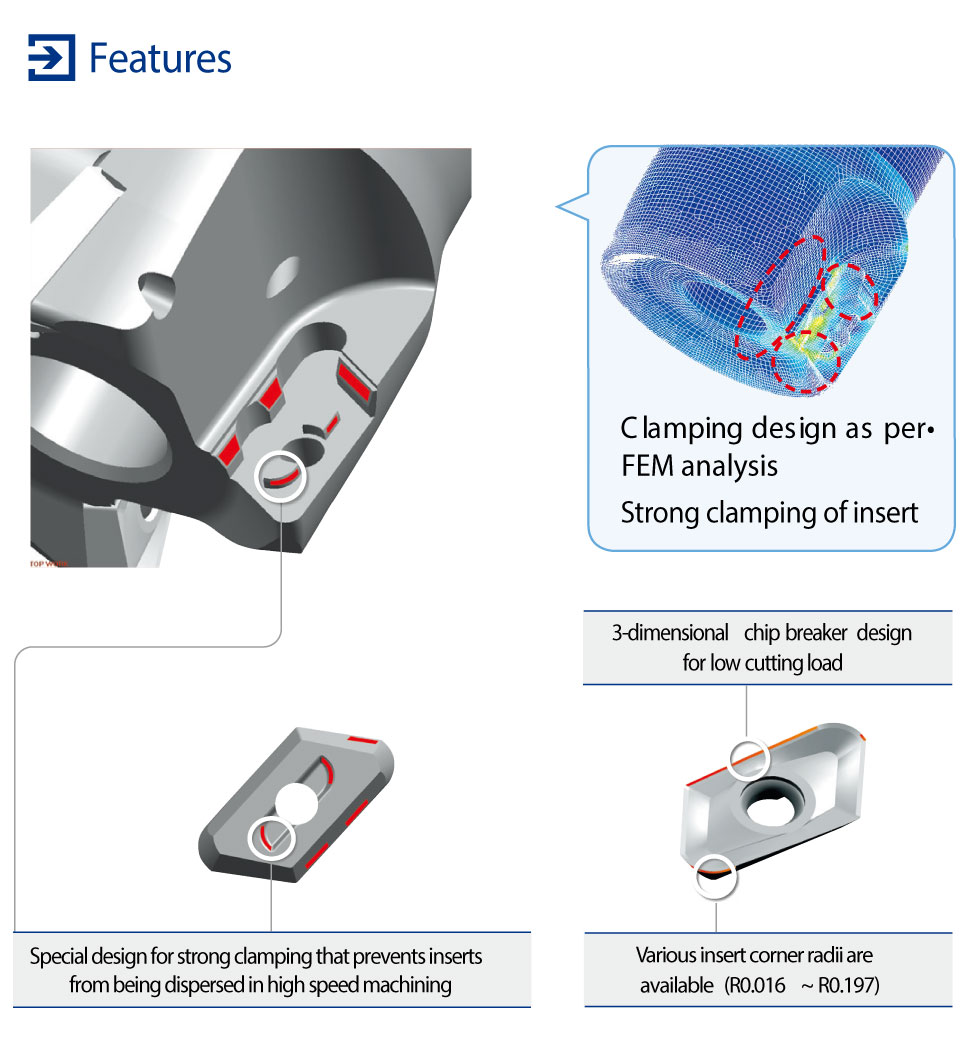 良好■税込■正統派 ≪ PRO-X ≫ MILLING CAVITY 【3本組】NS(S) FDA取得シワ＆アンチエイジングオムニラックスLEDフォト光美顔器